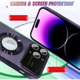 thumbnail image 3 of for iPhone 14 Pro Max Case 【Support for Magsafe】 Logo View Magnetic Plating Luxury Elegant Case New Camera Lens Protection Shockproof Corner Back Cover -Purple, 3 of 12