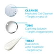 La RochePosay Dermatological Acne Treatment 3Step System with