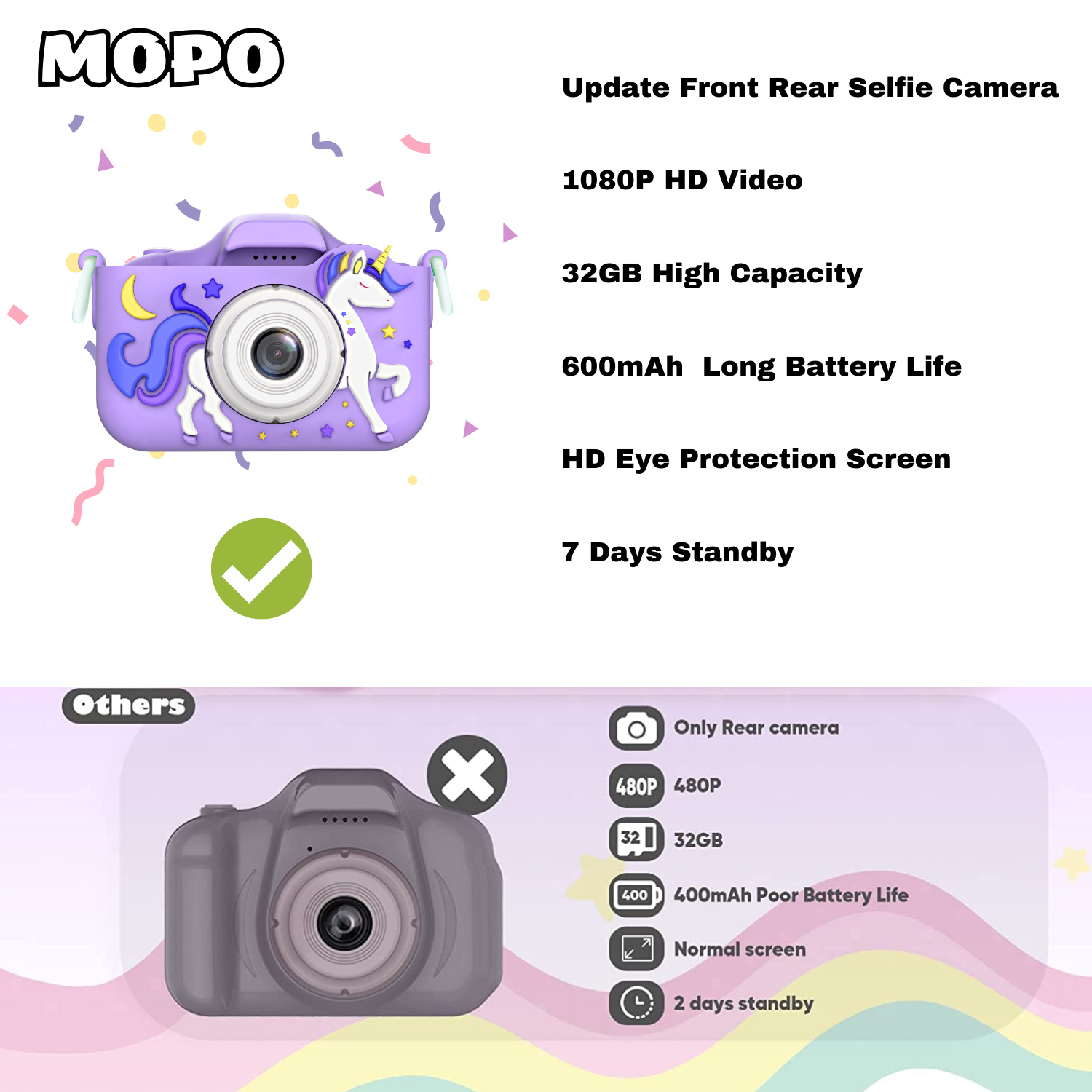 MOPO Kids Digital Camera, Unicorn Design, Purple photo 3