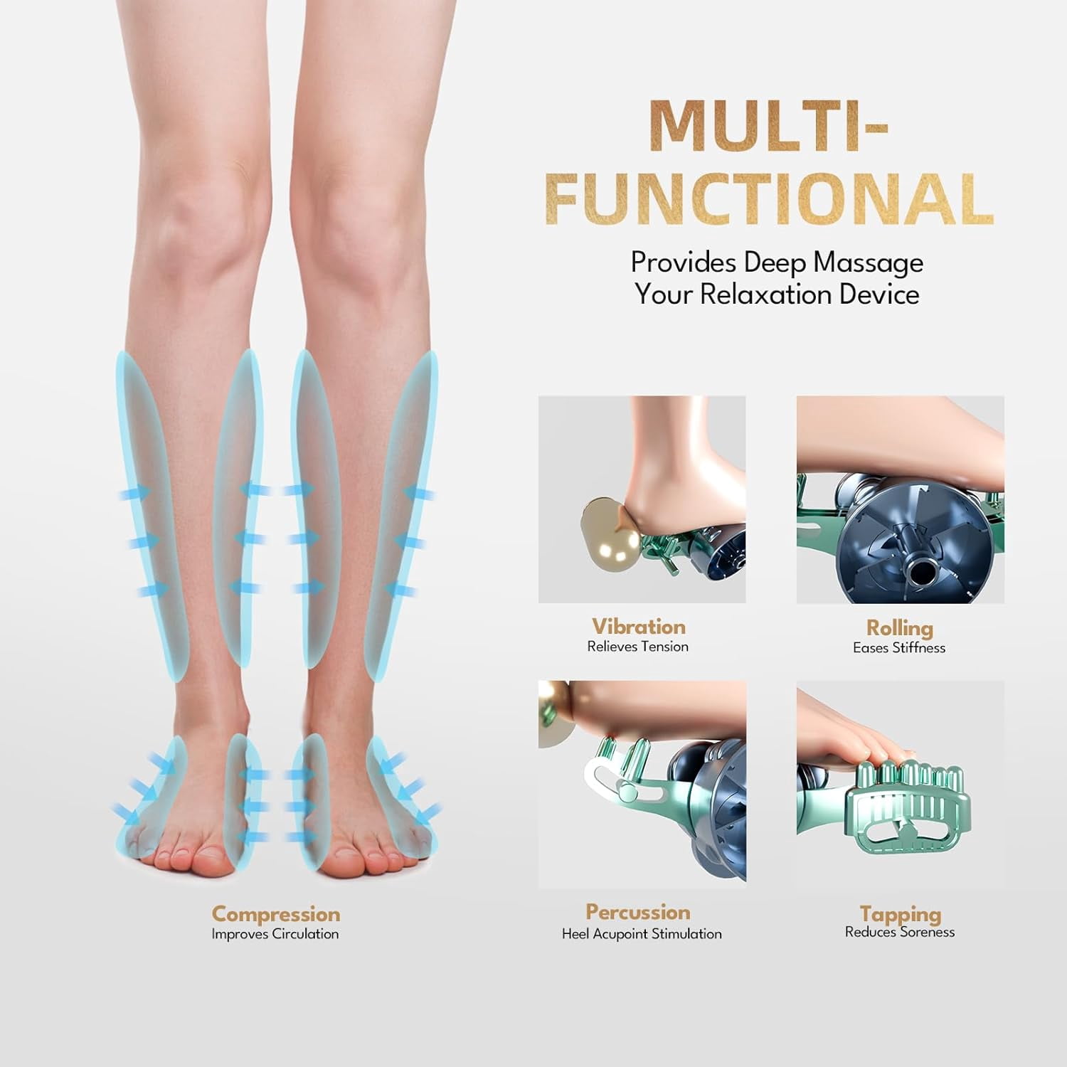SUMELL Shiatsu Foot Massager with Heat and Ice Therapy, Deep Kneading with Gel Packs, White