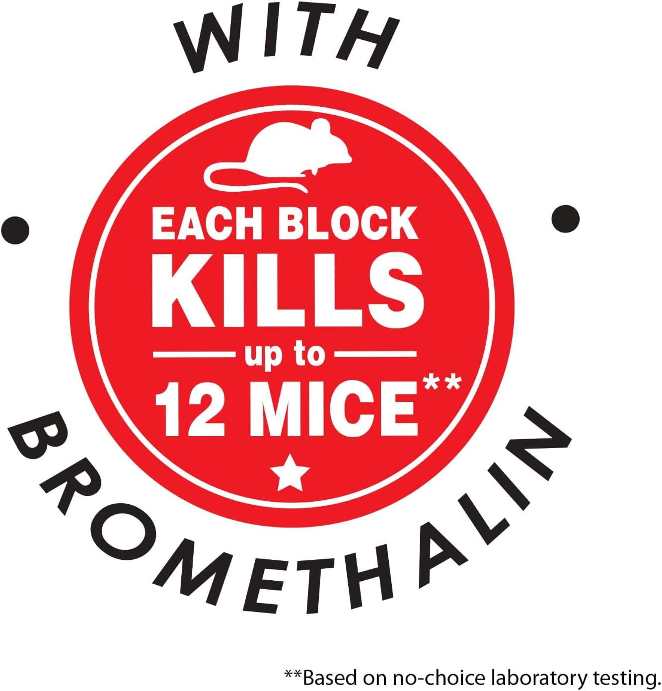 With Bromethalin Bait Chunx Pail