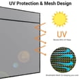 thumbnail image 3 of Yescom 6x10' RV Awning Sun Shade Screen Black Mesh UV Blocker RV Awning Shade for Camping Trailer Camper Patio Outdoor, 3 of 9