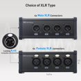 thumbnail image 2 of Kit de conexión de cable XLR multired Cable Matters de 4 canales, 2 of 7