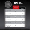 thumbnail image 4 of Nordic Lifting Weight Slam Ball for Crossfit Core & Fitness Training 20 lb, 4 of 7