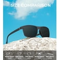 thumbnail image 3 of Gafas de sol polarizadas KALIYADI para hombres y mujeres con protección UV, paquete de 3, 3 of 7
