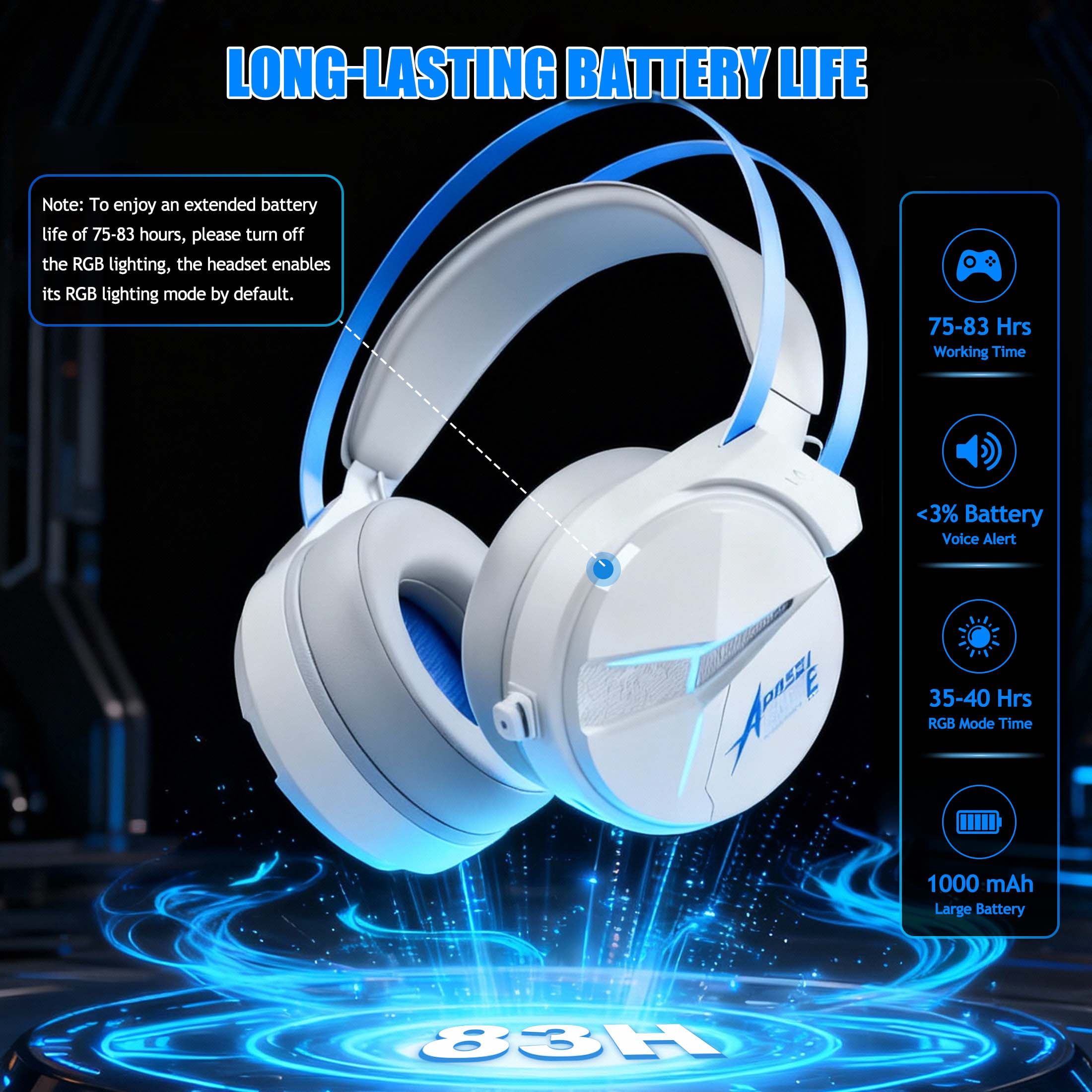 Wireless Gaming Headphone with Noise Canceling Microphone, Bluetooth & 2.4GHz Gaming Headset for PS5 PS4 Switch PC with 7.1 Pro Surround Sound - Sky Blue