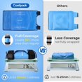 thumbnail image 2 of WWS-Knee Ice Pack Wrap for Pain Relief, Reusable Gel Knee Ice Pack for Injuries, Hot Cold Therapy for Knee Replacement Surgery, ACL, Arthritis, Meniscus Tear, Swelling, 2 of 4