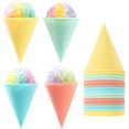 thumbnail image 1 of shiyou-16-Pack Reusable Plastic Snow Cone Cups, Compatible with Nostalgia & Cuisinart Snow Cone Machine, Shaved Ice Cups, Reusable Cone Cups for Snow Cone Syrup, 4oz, 1 of 4