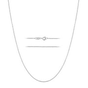 KISPER Sterling Silver Over Stainless Steel 1.5mm Thin Cable Link Chain Necklace, 30 inch