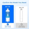 thumbnail image 3 of Waterdrop WD-F45 Replacement for Samsung® DA97-17376B, HAF-QIN/EXP, DA97-08006C, RF28R7201SR, RF28R7351SG, WD-F45, Refrigerator Water Filter, 6 Filters, 3 of 9