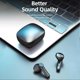 thumbnail image 1 of LB-8 BT5.0 Earphones Intelligent Noise Reduction Fingerprint Control Earphones High Definition Connection No Wire Stereo Headphone, 1 of 4