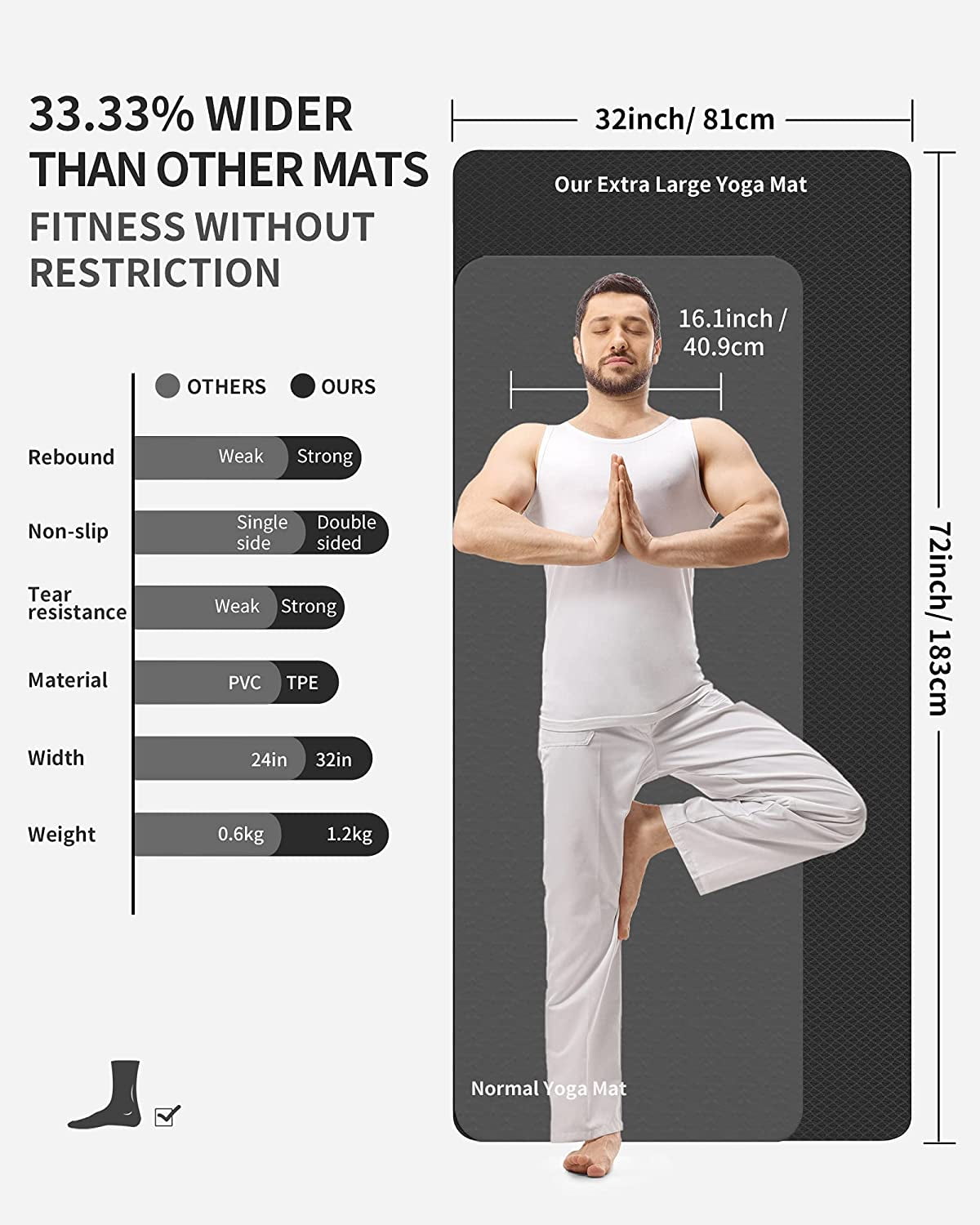 CAMBIVO Extra Wide Yoga Mat for Women and Men, 72"x 32"x 1/4" Eco-Friendly SGS Certified, Large TPE Exercise Fitness Mat for Yoga, Pilates, Workout
