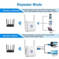 thumbnail image 2 of 1200M WiFi Repeater AC24 WiFi Amplifier, WiFi Extender, Powerful WiFi Repeater with Ethernet Port, Compatible with Almost All Internet Boxes hwy, 2 of 5