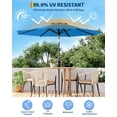 thumbnail image 3 of Bingirl 9-Foot UV-Resistant Patio Table Umbrella: 8 Sturdy Ribs, Easy Push-Button Tilt, Great for Pool, Yard, and Garden (Azure), 3 of 5