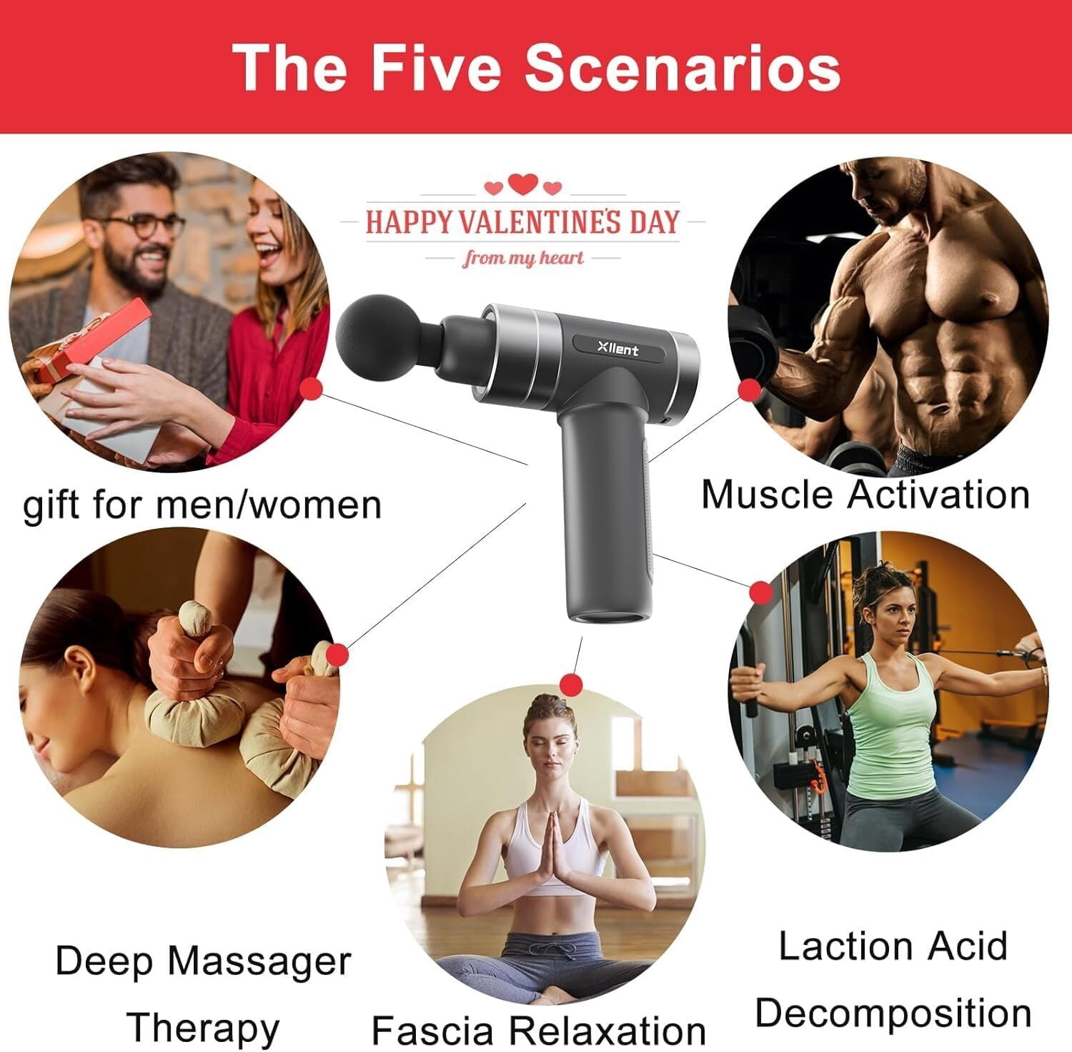 Valentines Day Gifts for Him-Massage Gun Birthday Gifts for Women/Men - Portable Super Quiet Electric Percussion Muscle Massager,Gifts for Her/Him