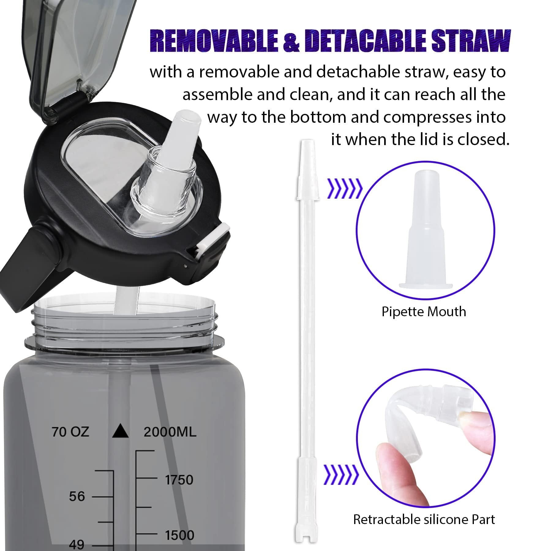Half Gallon Water Bottle with Sleeve, 64OZ Motivational Water Bottle with Straw & Time Marker, BPA Free Leakproof Gym Water Bottle for Sport Workout