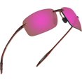 thumbnail image 4 of GHSDFBB JULI Sports Sunglasses for Men Women Tr90 Rimless Frame for Running Fishing Golf Surf Driving MJ8009, 4 of 7
