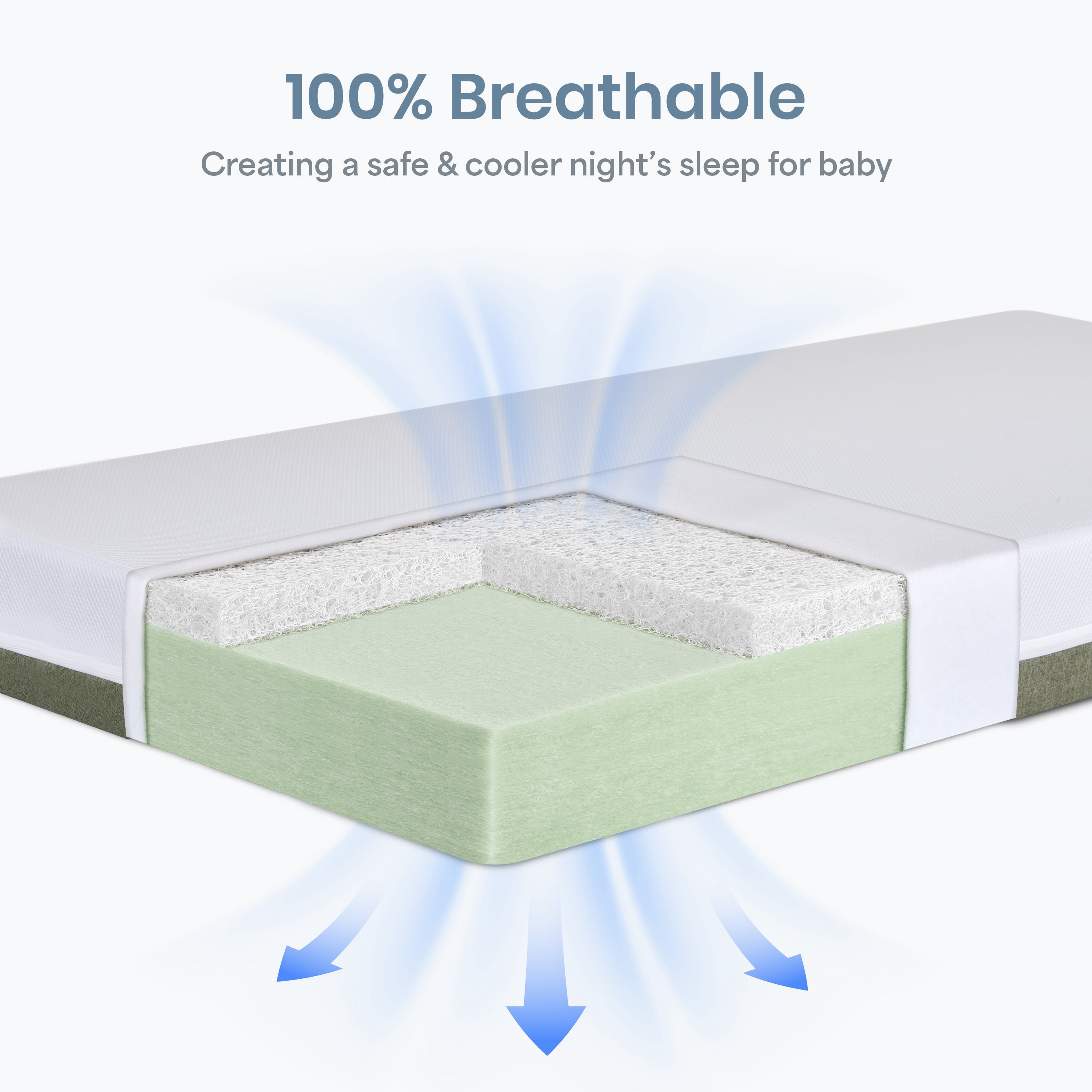 Dream On Me AirNest Core 5" Crib & Toddler Mattress, Green
