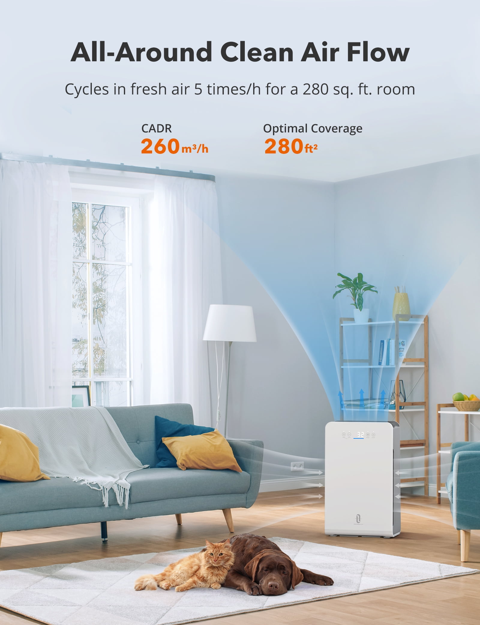 TaoTronics Air Purifier with Air Quality Monitor, True H13 HEPA, Auto Purification Mode, Filter Pet Dander Dust Pollen Mold Spore, TT-AP007
