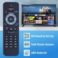 thumbnail image 3 of VERYNIUBI Remote Control For Philips DCM292 DCM276 DCM278 DCB852 Music Sound System, 3 of 7