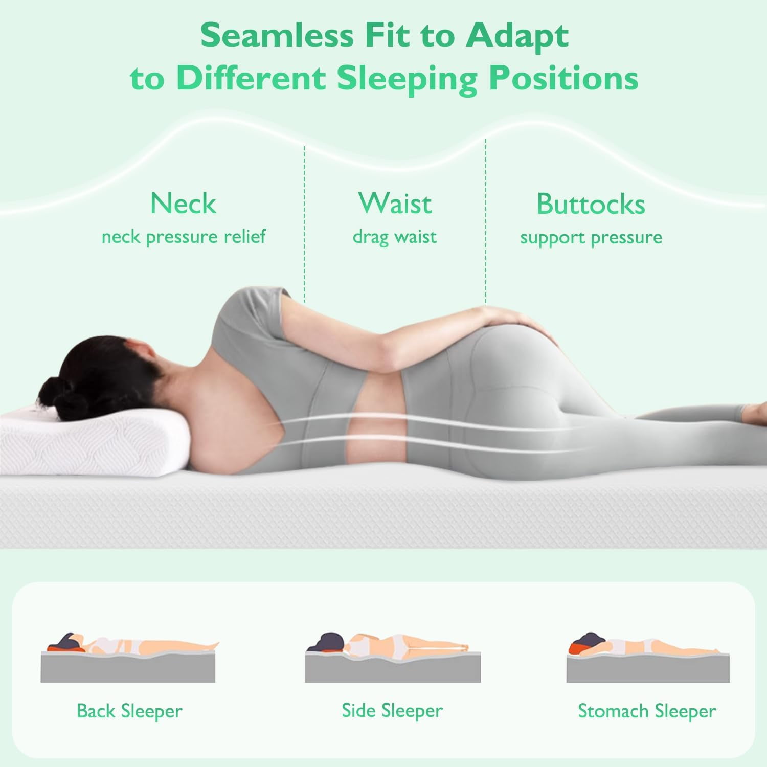 Dkelincs 6 inch Gel Memory Foam Mattress for Cool Sleep & Pressure Relief, Medium Firm Mattress in a Box, California King