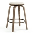 thumbnail image 5 of Set of 2 Ayala Silver Chrome Bar Stool, 5 of 6