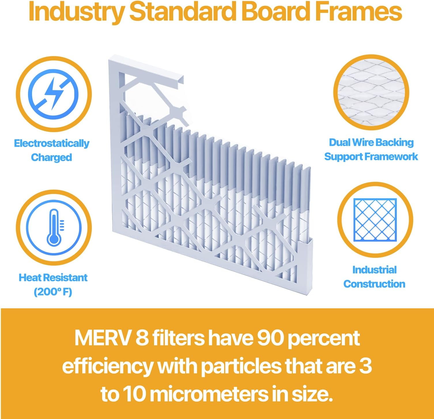 Filter King 20x25x1 Air Filter | 6-PACK | MERV 13 HVAC Pleated A/C Furnace Filters | MADE IN USA | Actual Size: 19.5 x 24.5 x .75"