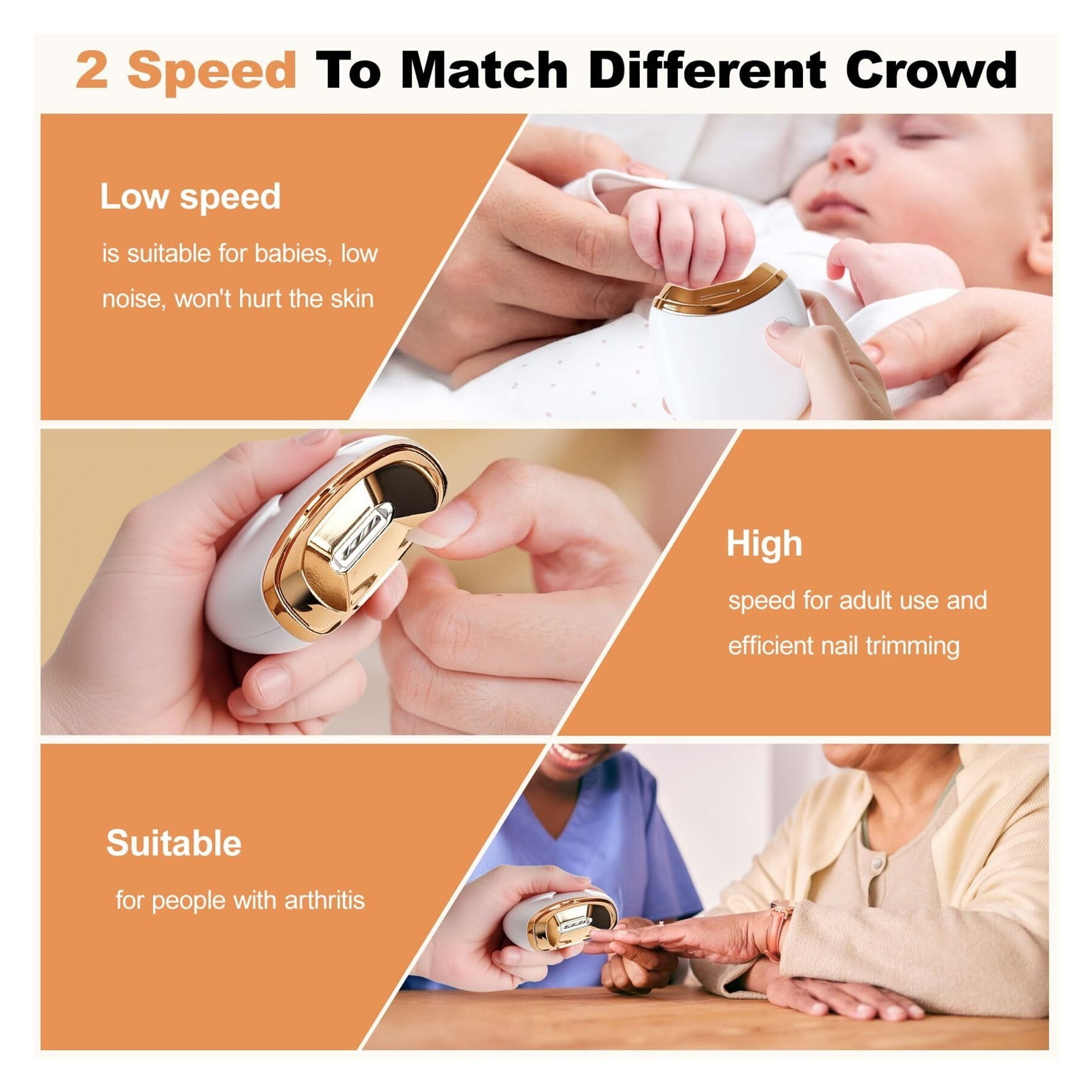 Electric Nail Clipper, Automatic Nail Clipper, 2-Speed Adjustable, USB Rechargeable Safe Automatic Baby Electric Nail Trimmer, Suitable for Babies, Children, Adults and The Elderly