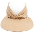thumbnail image 1 of Sombreros deportivos con visera para mujer, gorra de béisbol con parte superior vacía, sombreros para el sol con protección UV, sombreros para el sol para niñas y mujeres en la playa., 1 of 2