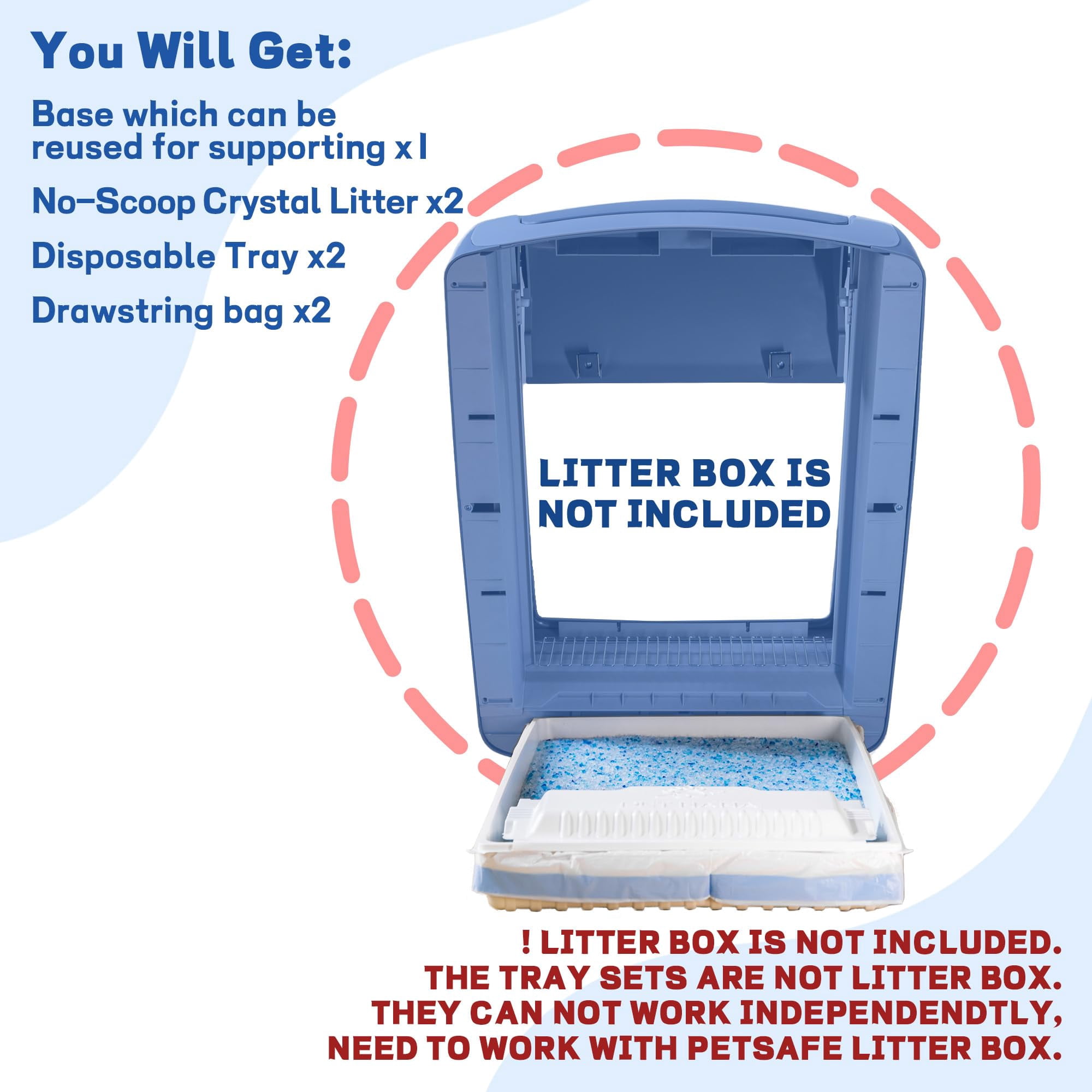 Crystal Cat Litter And Disposable Trays 2 Sets Compatible With Petsafe Scoop-free Classic/legacy/smart Boxes  Triple Leak Proof Design Excellent Odorcontrol One-hand Disposing.