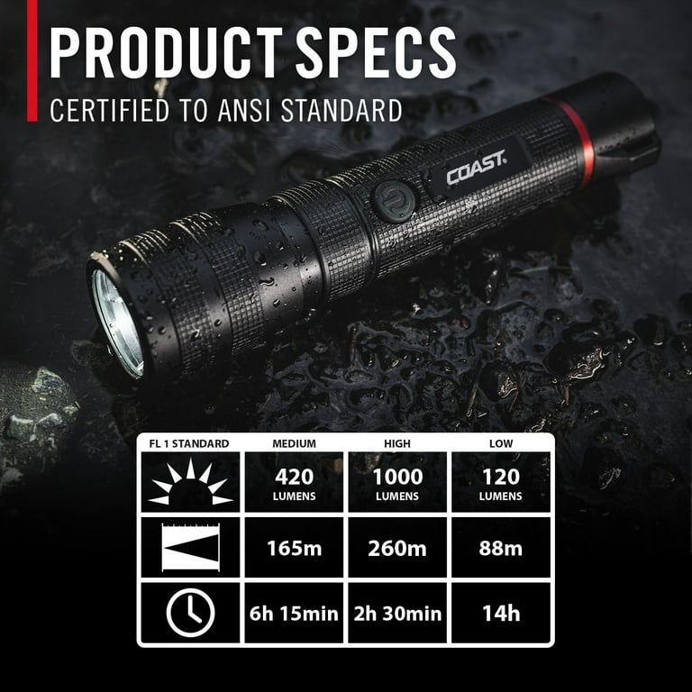 COAST G60R 1000 Lumen WATERPROOF Rechargeable LED Flashlight COAST G60R 1000 Lumen WATERPROOF Rechargeable LED Flashlight