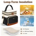 thumbnail image 3 of Bolsa Nevera Expandible e Impermeable para Biberones Mancro Negra, 3 of 7