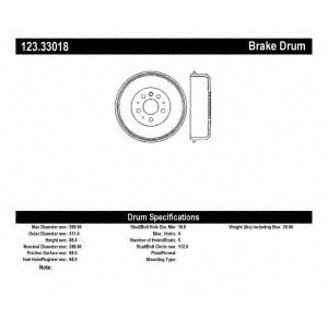Centric Parts 123.65025 C-Tek Standard Brake Drum - High Strength Steel