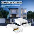 thumbnail image 2 of 4 Port Gigabit PoE Passthrough Switch Ethernet Extender, Built-in Professional PoE Chip, Plug & Play, IP55 Waterproof, Wall-Mountable, for Outdoor Use, 2 of 8