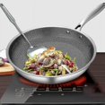 thumbnail image 5 of Stainless Steel Frying Pan Non-stick Pot 28cm Fried Steak Pot Saucepan Single-sided, 5 of 5