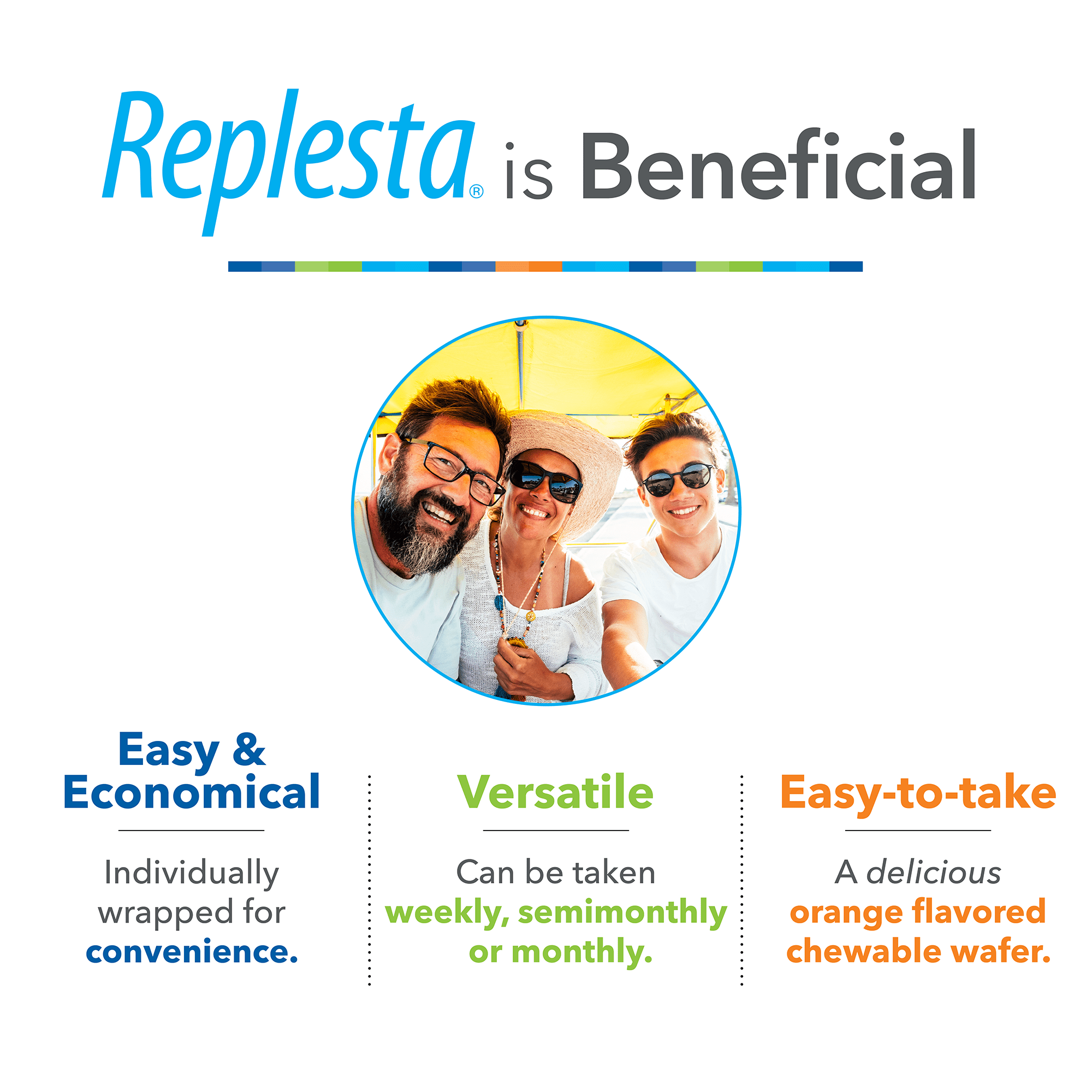 Replesta 50,000 IU Vitamin D3 Cholecalciferol, for Vitamin D Deficiency, 4 Count (Pack of 1)