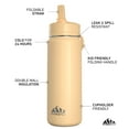 thumbnail image 2 of Hydrapeak Mini 20oz Kids Water Bottle with Straw Lid | Stainless Steel Double Wall Insulated | Leak-Proof and Spill-Proof | Creamcicle, 2 of 7