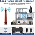 thumbnail image 3 of 2025 Antenne TV Intérieure pour Télévision Intelligente pour Chaînes Locales, Antennes TV Intérieures pour Réception Longue Portée, Antenne Freeview pour Installation Facile et Tout Petit, 3 of 5