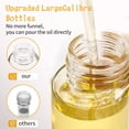 thumbnail image 4 of GIRACOA Cooking Oil Sprayer 300ml Oil and Vinegar Sprayer for Kitchen, BBQ, Salads, Air Frying Accessory, 4 of 7