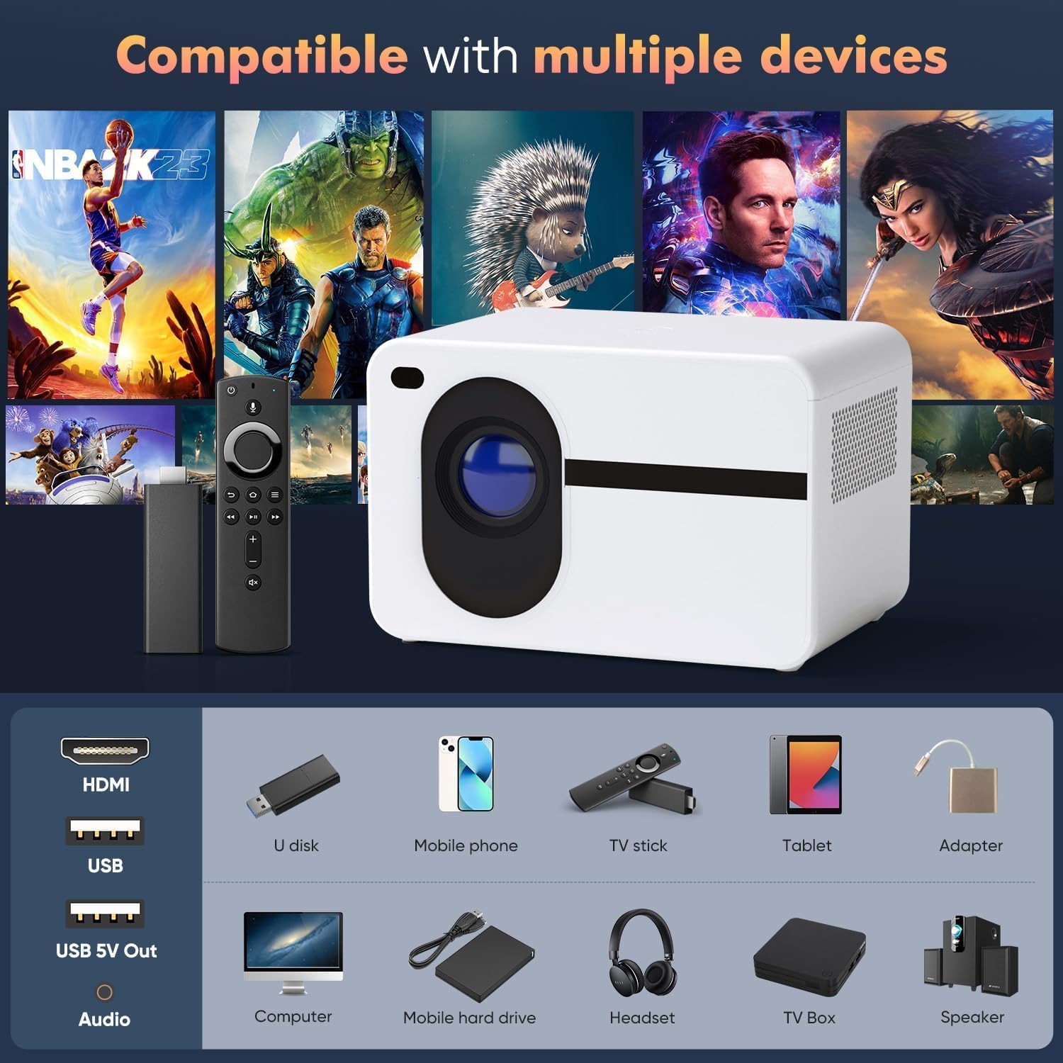 Projector with WiFi and Bluetooth Native 1080P Full HD Projector 18000 Lumens Outdoor 200" Projection Screen Video Movie Proyector Compatible with Smartphone, HDMI,USB,AV,Fire Stick, PS5, White