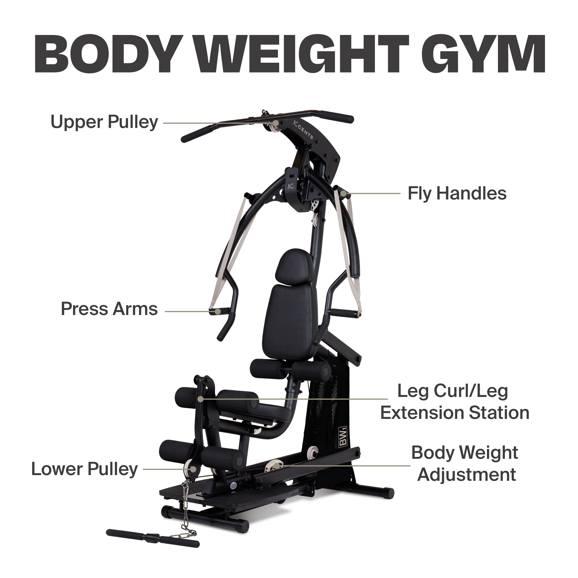 Centr Body Weight Home Gym Machine