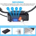 thumbnail image 3 of EastVita 10W Zoomable COB LED Headlamp with Motion Sensor 6 Modes 270°/90° Adjustable Angle USB Rechargeable Torch Headlight Flashlight, 3 of 8