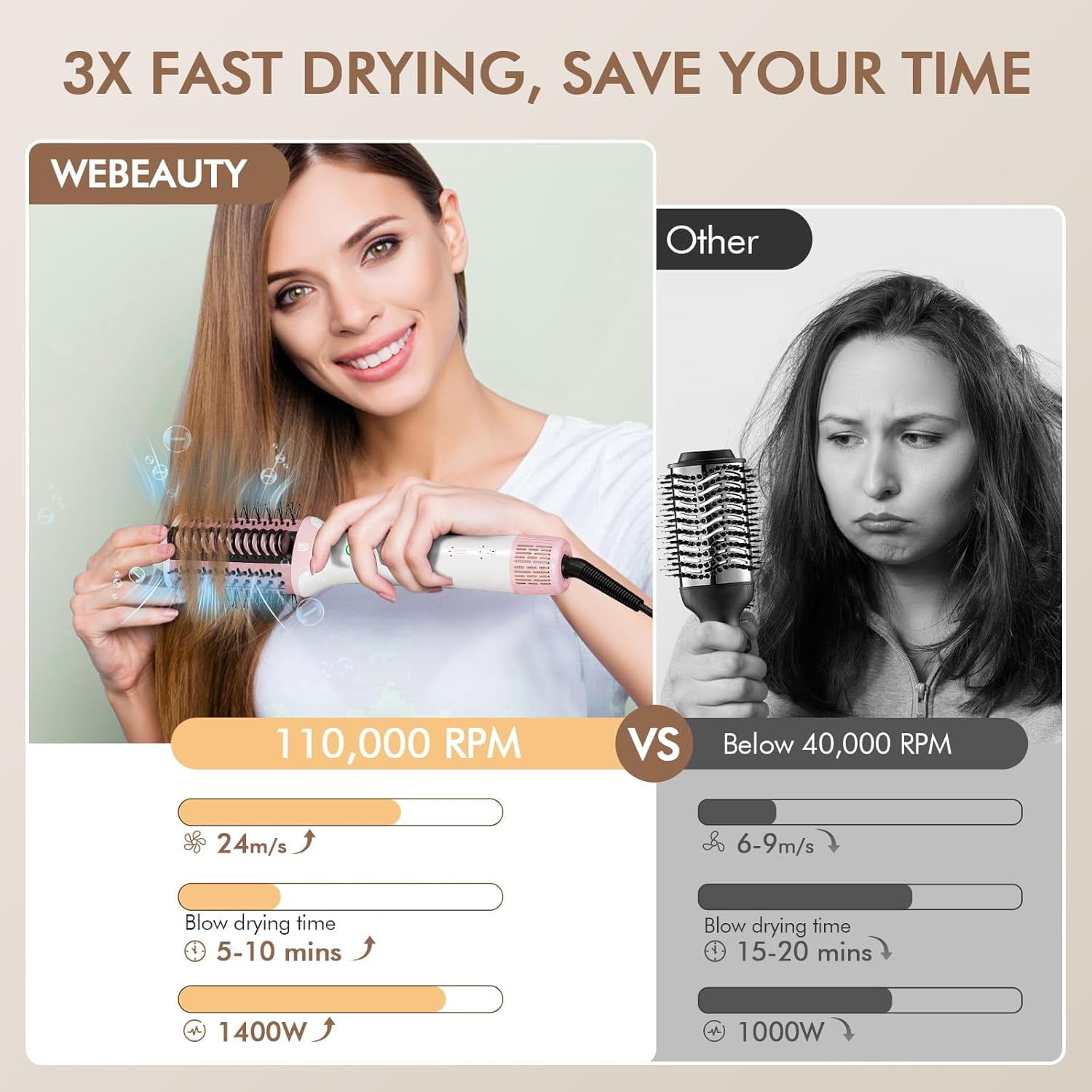 2-in-1 High-Speed Hair Dryer & Volumizing Brush, 110,000 RPM Motor & Ionic Technology for Fast Drying and Salon Blowouts