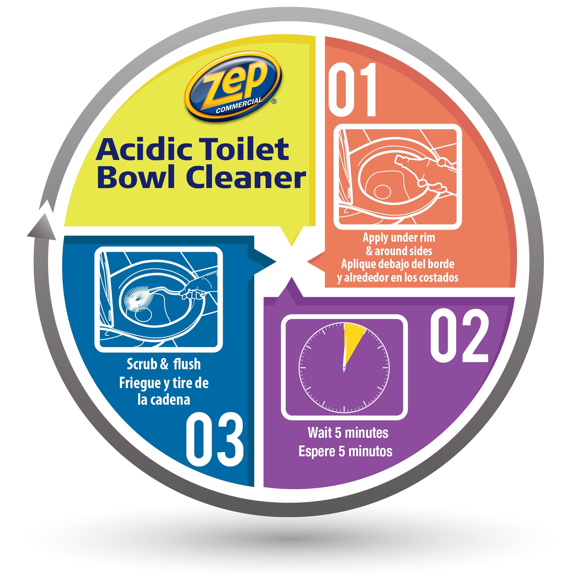 Zep Commercial Grade Toilet Bowl Cleaner, 32 Oz - Walmart.com Zep Commercial Grade Toilet Bowl Cleaner, 32 Oz - Walmart.com