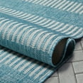 thumbnail image 7 of Well Woven Medusa Stria Modern Stripes Blue 2'7" x 9'10" Runner Indoor Outdoor Rug, 7 of 7