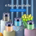 thumbnail image 4 of Unique Glittering Gel Air Freshener Perfume For Vehicles In Compacted Size, 4 of 8