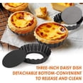 thumbnail image 4 of Woeilo 6 pcs 3" Mini Tart Pans Removable Bottom, Carbon Steel Quiche Bakeware, 4 of 5