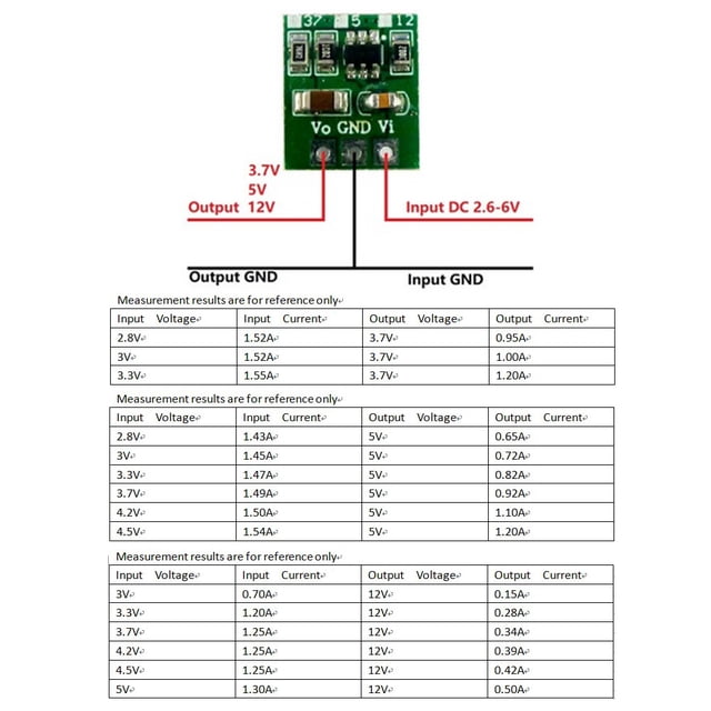 Boost Module de Tension, Protection de Remplacement Léger Mini Step Up Convertisseur Carte pour Caméra pour Jouet Électrique