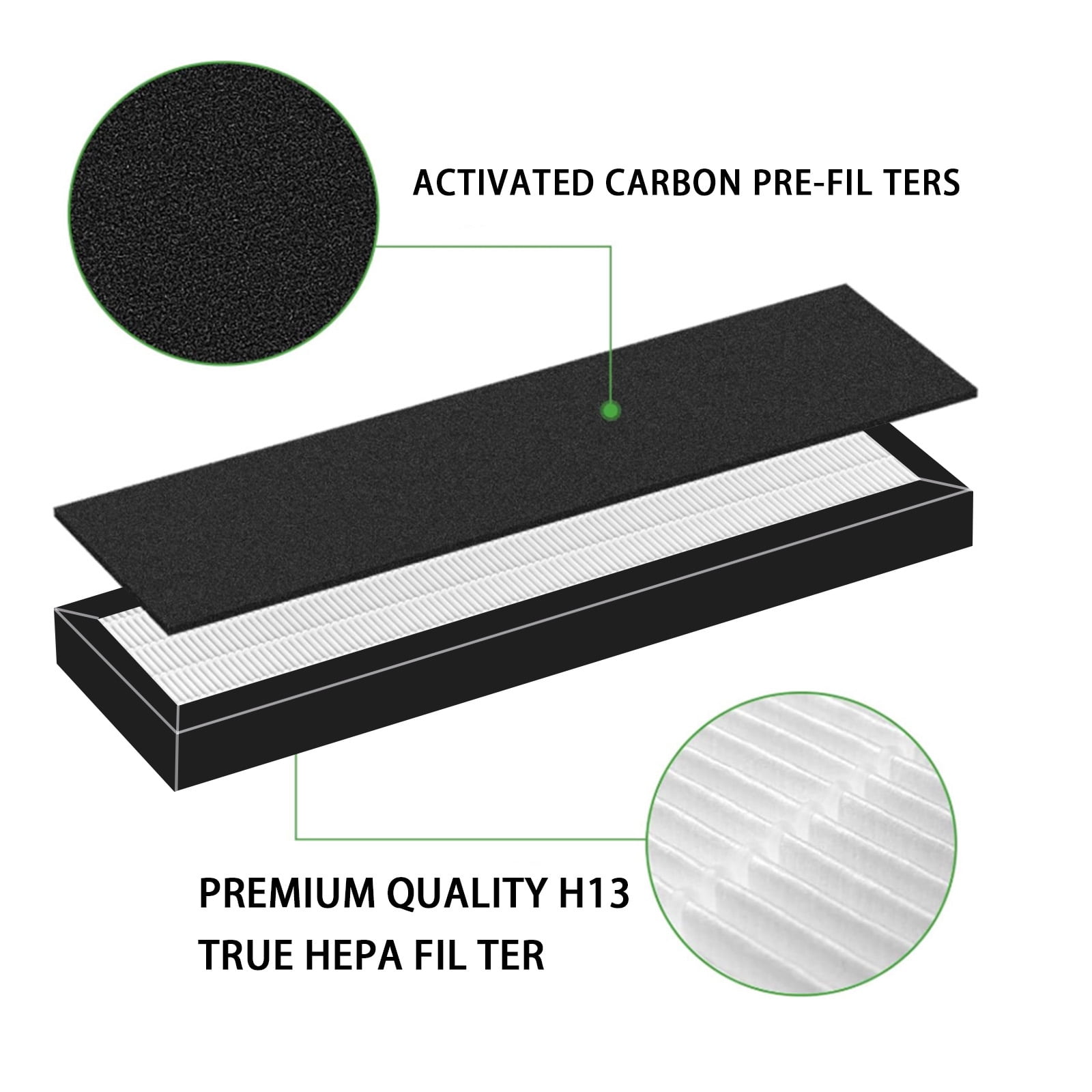 6+6 Pack Enhanced Aera-Max 100 True HEPA Carbon Pre Filters Replacement for Compatible with Fellowes Aera-Max Air Purifiers 90 100 DX5 & DB5 9287001 9324001