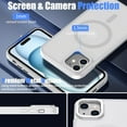 thumbnail image 6 of for iPhone 15 Plus Case, Magnetic iPhone 15 Plus Phone Case [Compatible with MagSafe] Translucent Matte Back Slim Shockproof Military-Grade Protection Anti-Fingerprint Cover, White, 6 of 13